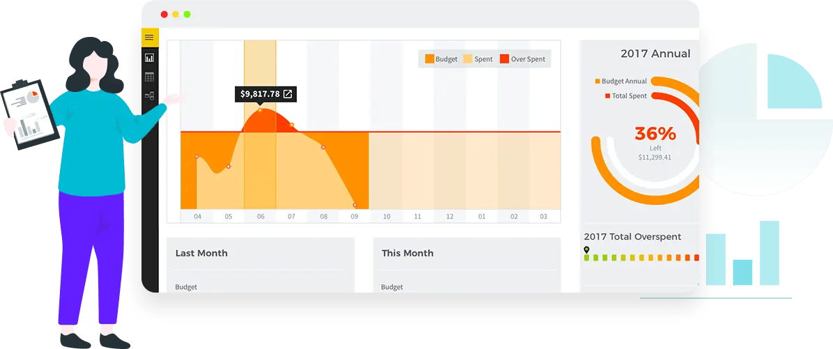 Review reports to improve your portal usage