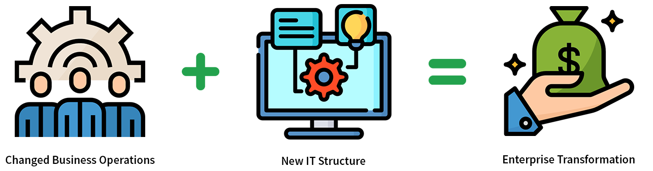 MSP-role-transformation