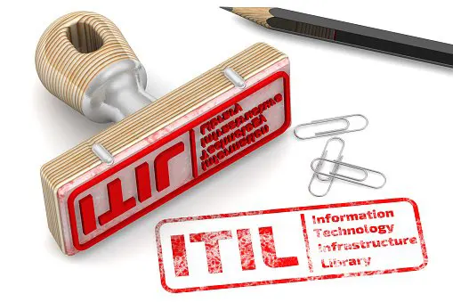 information-technology-infrastructure-library information-technology-infrastructure-library
