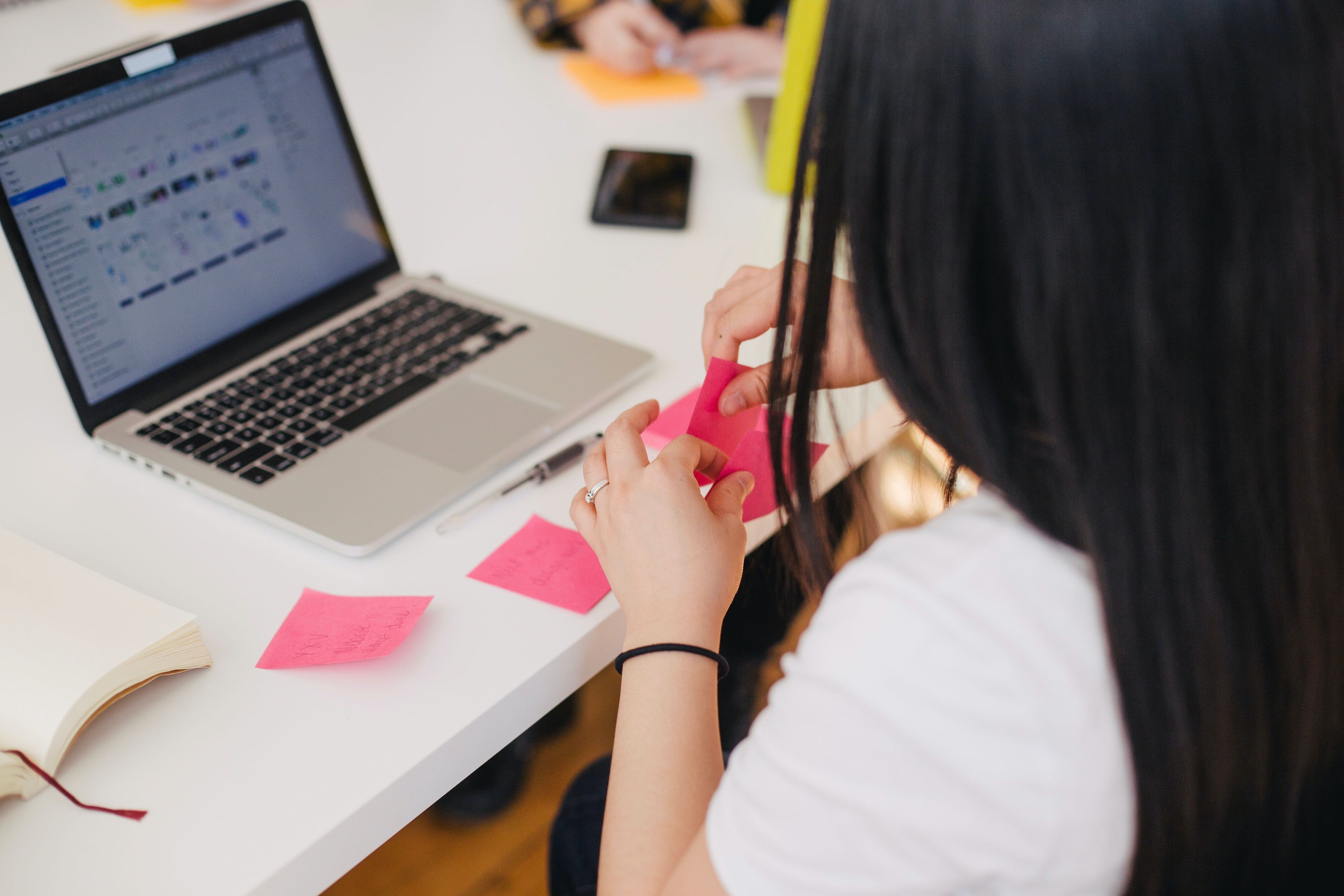6 Steps to Write & Deploy SOPs That Drive Operational Efficiency