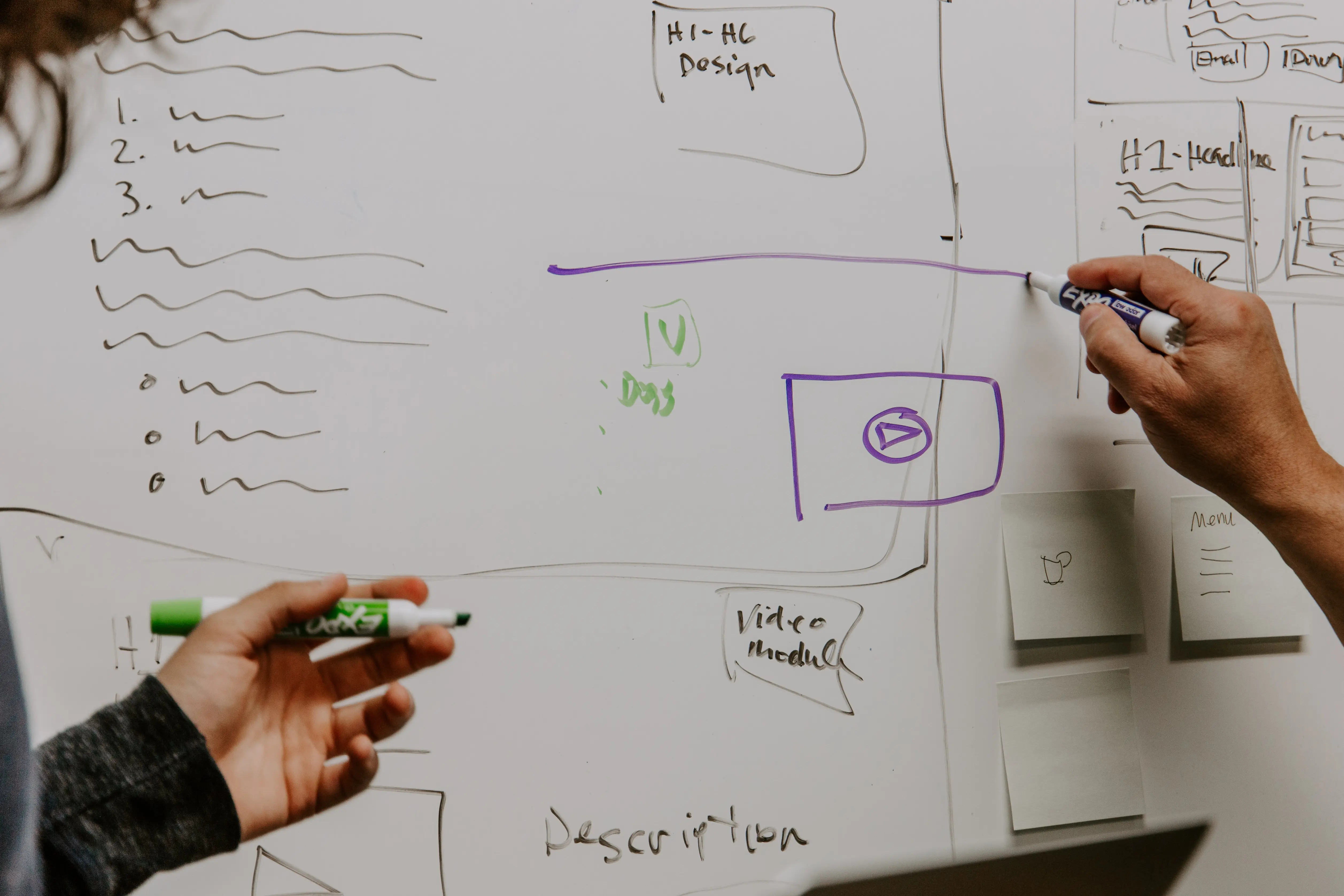 Your 5-Step Framework for Digitizing IT Processes