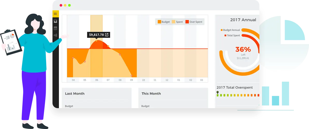 Review reports to improve your portal usage